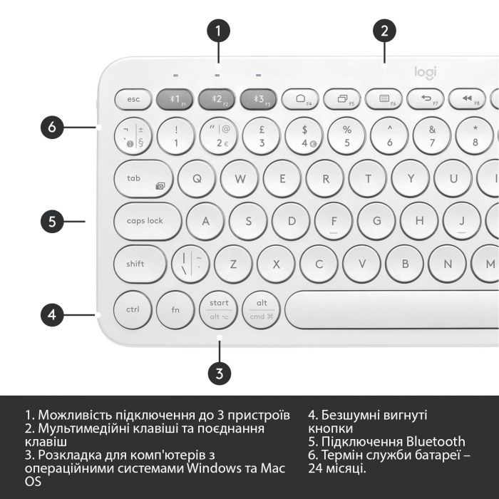Клавіатура бездротова Logitech Wireless K380 UA White (920-009868)