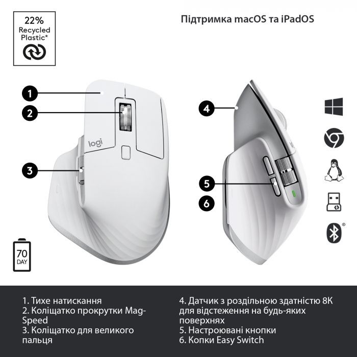 Мишка Bluetooth Logitech MX Master 3S Pale Grey (910-006560)