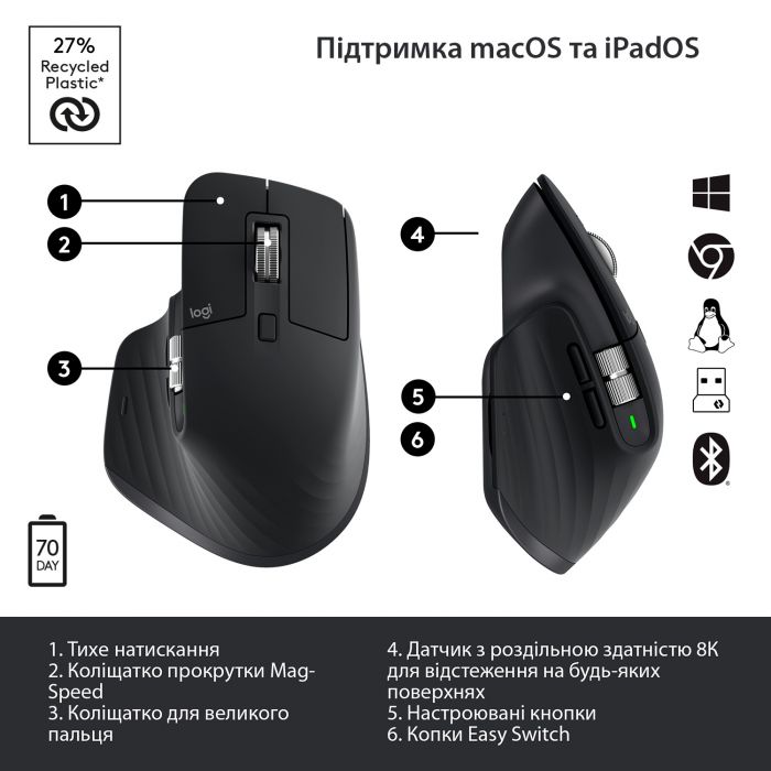 Мишка Bluetooth Logitech MX Master 3S (910-006559) Graphite