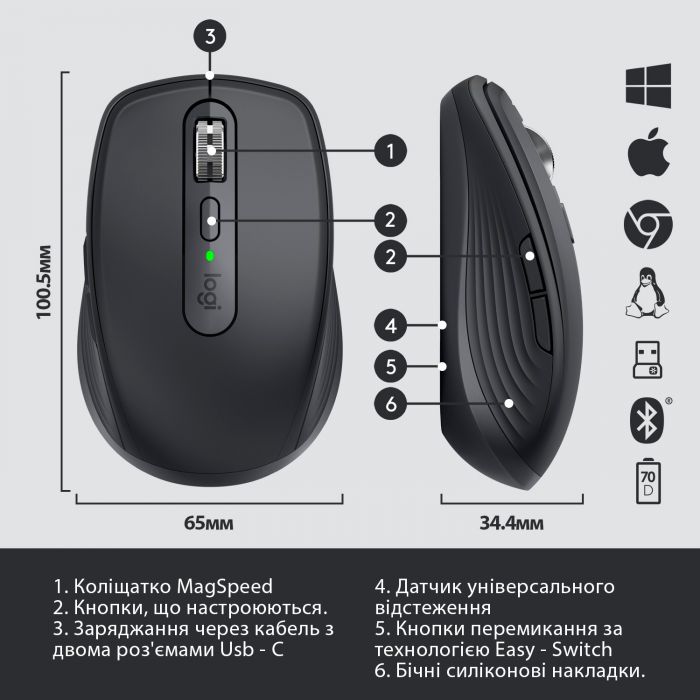 Мишка бездротова Logitech MX Anywhere 3 Wireless Graphite (910-005988)