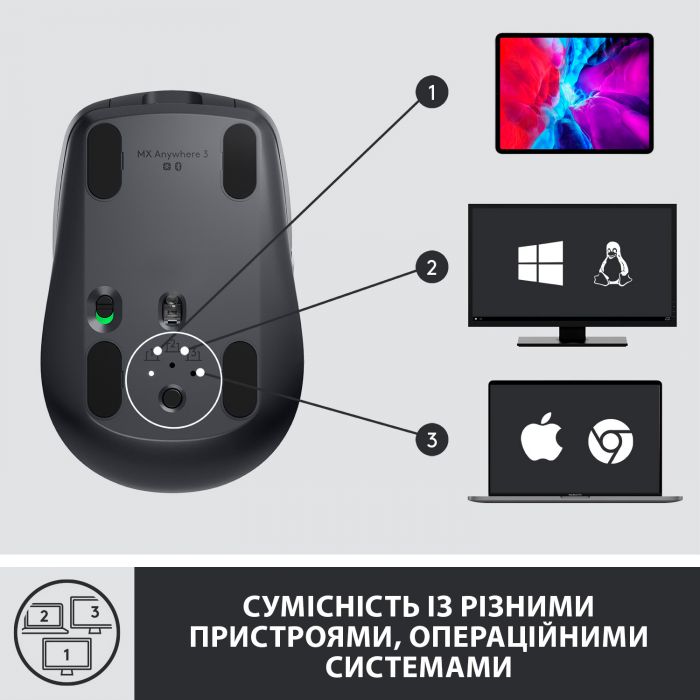 Мишка бездротова Logitech MX Anywhere 3 Wireless Graphite (910-005988)