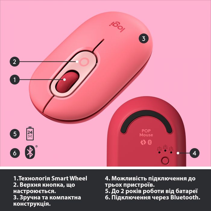 Мишка бездротова Logitech POP Mouse Bluetooth Heartbreaker Rose (910-006548)