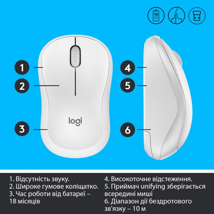 Мишка бездротова Logitech M220 Silent White (910-006128)