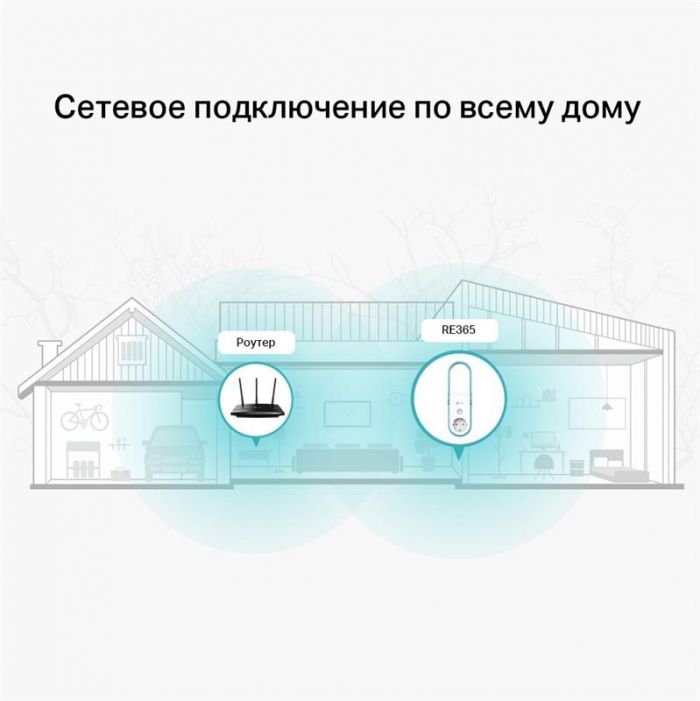 Бездротовий повторювач/розширювач WiFi сигналу TP-Link RE365