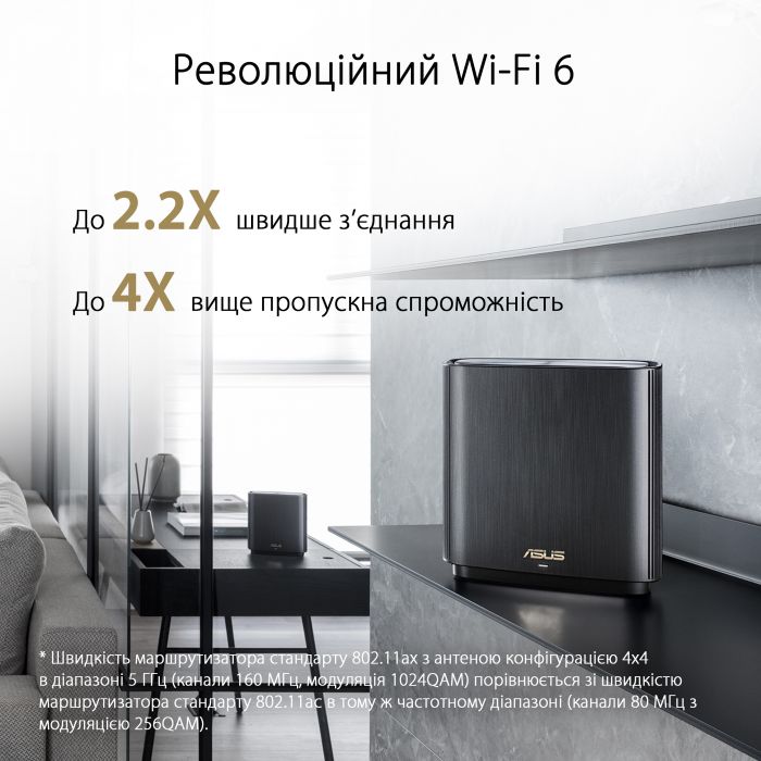 Бездротовий маршрутизатор Asus ZenWiFi XT8 1PK White