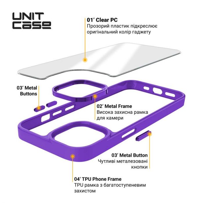 Чохол-накладка Armorstandart Unit для Apple iPhone 13 Lavender (ARM62491)