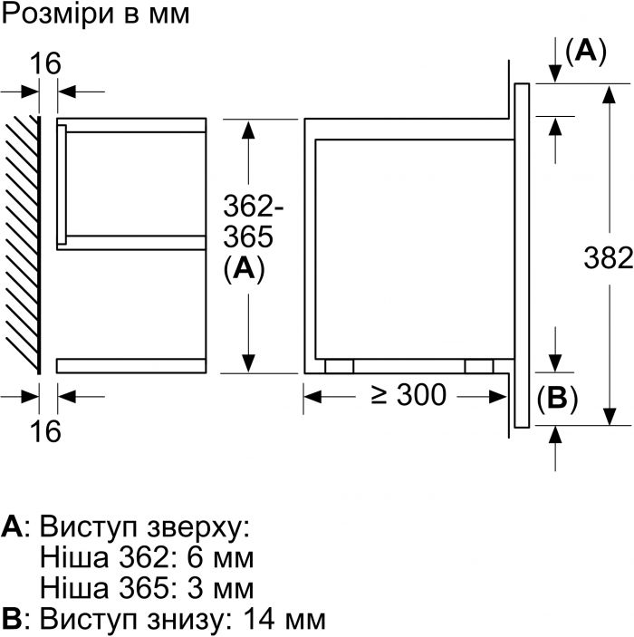 Мікрохвильова піч Bosch BFL634GW1