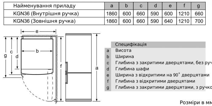 Холодильник Bosch KGN36VL326