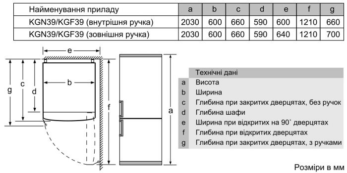 Холодильник Bosch KGN39VI306