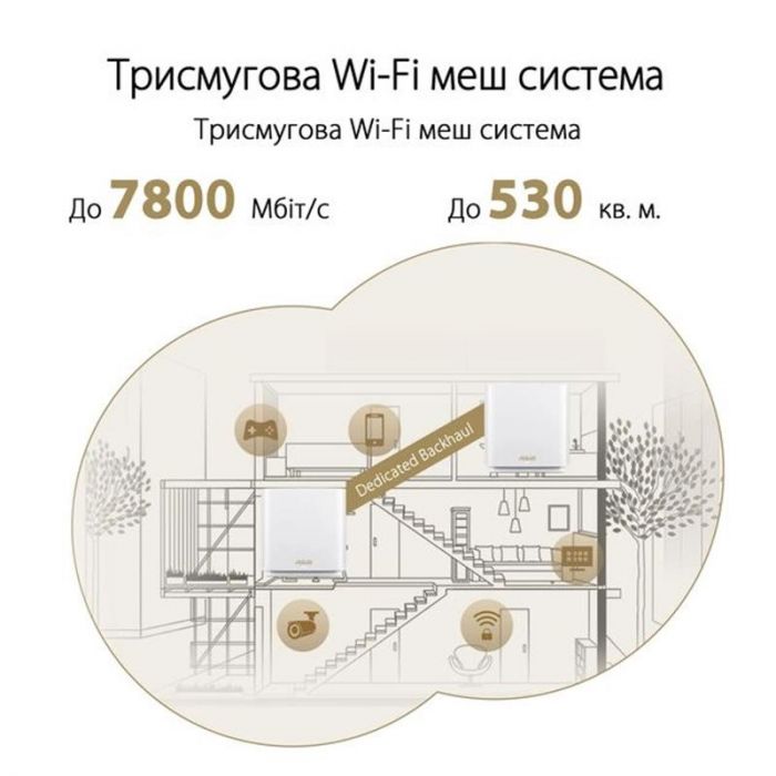 Wi-Fi Mesh-система Asus ZenWiFi XT9 1pk White (90IG0740-MO3B60)