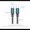 Кабель Vention USB Type-C - USB Type-C (M/M), TPE Round PD 100 W, 5 A, 2 м, Black (COTBH)