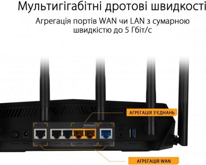 Бездротовий маршрутизатор Asus TUF Gaming TUF-AX6000