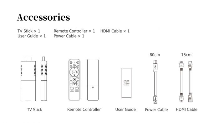 Медіаплеєр iATV Q3 Stick