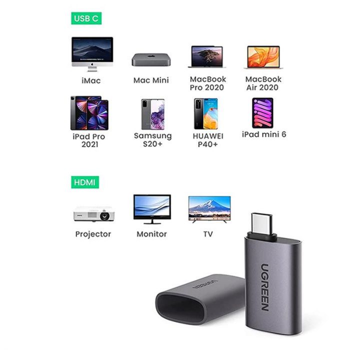 Адаптер Ugreen US320 HDMI - USB Type-C (F/M), Space Gray (70450)