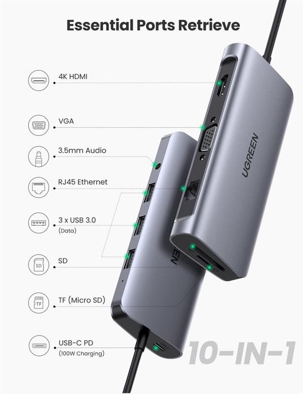 Концентратор USB Type-C Ugreen CM179 3xUSB 3.0 + HDMI + VGA + RJ45 1000M Ethernet + Cardreader + 3.5 мм, Gray (80133)