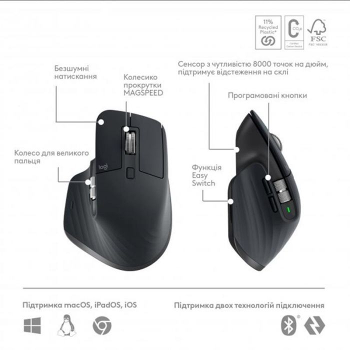 Комплект (клавіатура, миша) бездротовий Logitech MX Keys S Combo Graphite (920-011614)