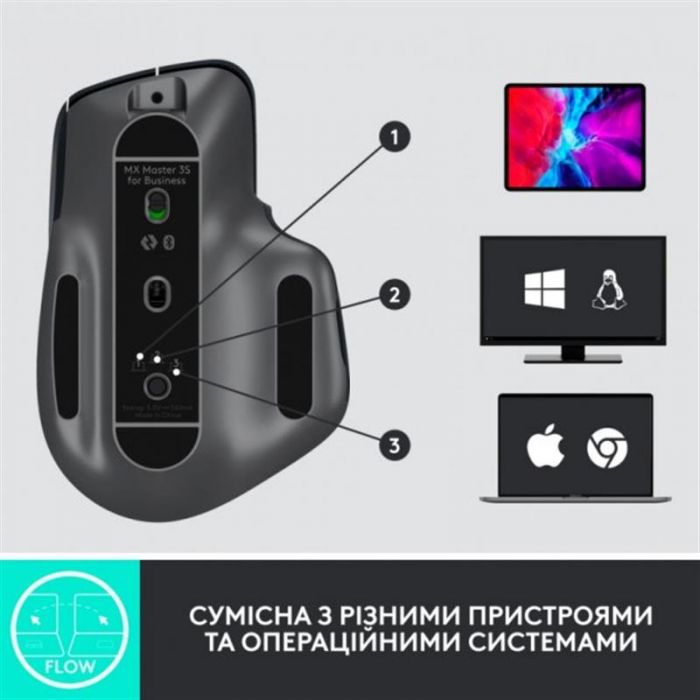 Миша бездротова Logitech MX Master 3S for Business Graphite (910-006582)