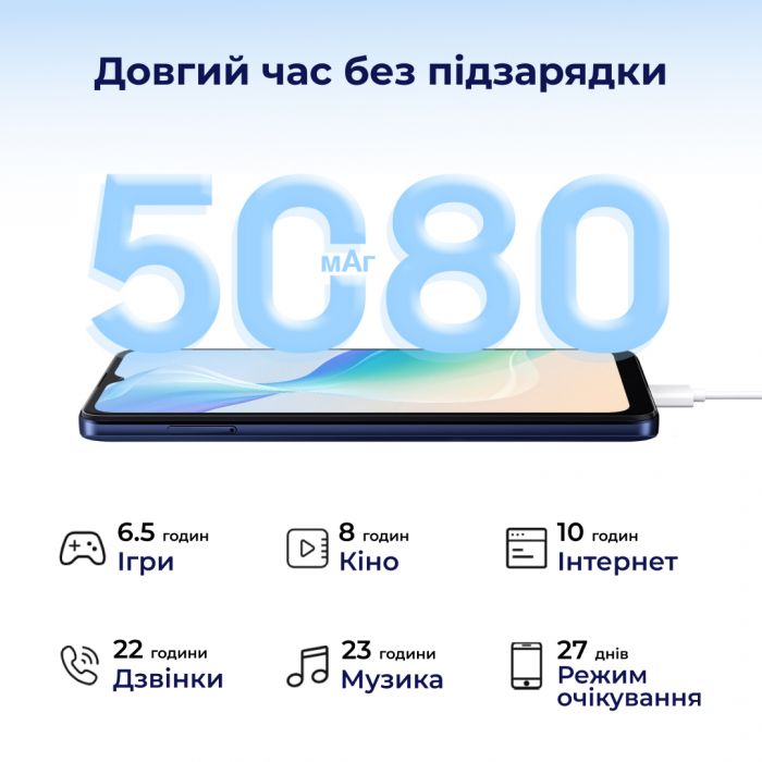 Смартфон Oscal C30 Pro 4/64GB Dual Sim Blue