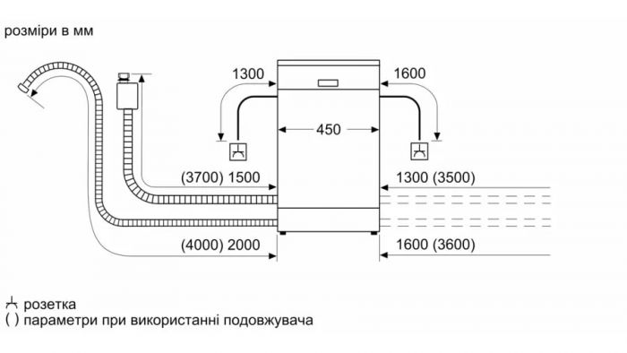 Посудомийна машина Bosch SPS2IKI02K