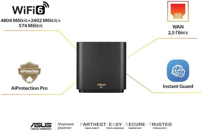 Wi-Fi Mesh-система Asus ZenWiFi XT9 1pk Black (90IG0740-MO3B50)