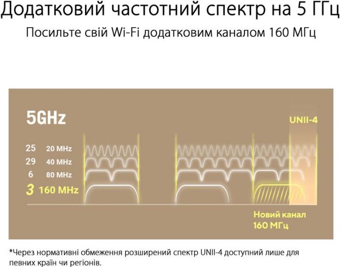 Бездротовий маршрутизатор Asus ZenWiFi XT9 Black 1pk (90IG0740-MO3B50) 