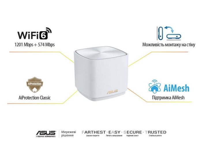 Wi-Fi Mesh-система Asus ZenWiFi XD4 Plus 2pk White (90IG07M0-MO3C20)
