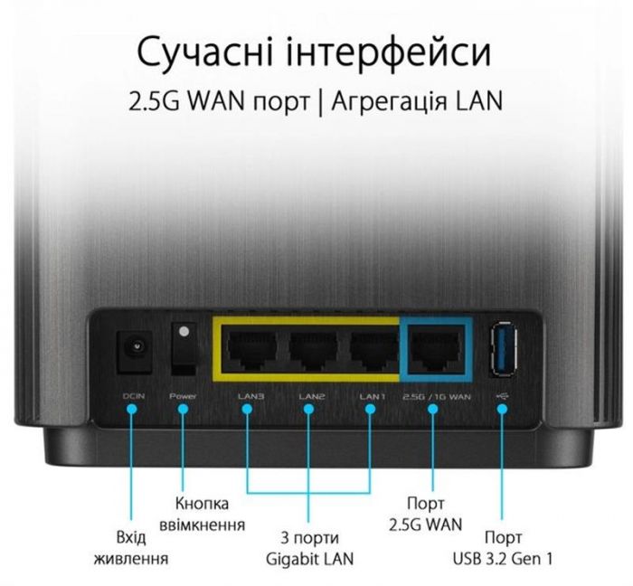 Wi-Fi Mesh-система Asus ZenWiFi XT9 2pk Black (90IG0740-MO3B30)