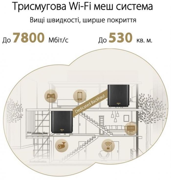 Wi-Fi Mesh система Asus ZenWiFi XT9 Black 2pk (90IG0740-MO3B30) 