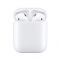 Bluetooth-гарнiтура Apple AirPods with Charging Case-ISP White (MV7N2TY/A)