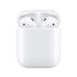 Bluetooth-гарнiтура Apple AirPods with Charging Case-ISP White (MV7N2TY/A)