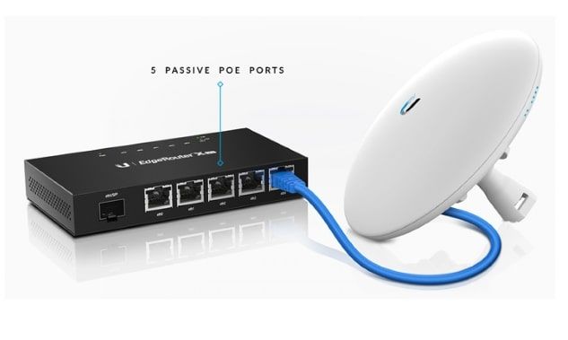 Маршрутизатор Ubiquiti EdgeRouter X SFP (ER-X-SFP)