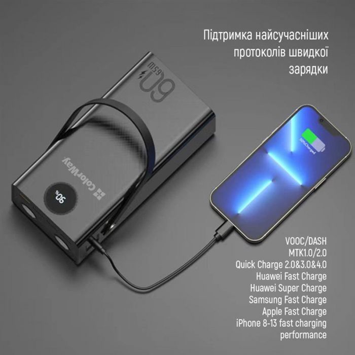 Універсальна мобільна батарея ColorWay Powerful 60000mAh Black (CW-PB600LPA5BK-PDD)