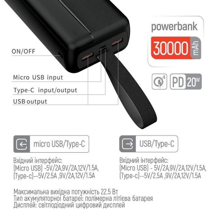 Універсальна мобільна батарея ColorWay High-power 2 30000mAh Black (CW-PB300LPC2BK-PD)