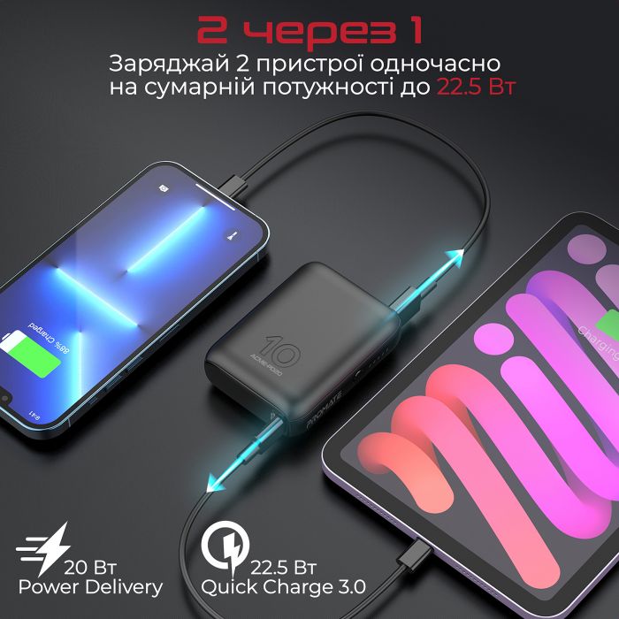 Універсальна мобільна батарея Promate Acme-PD20 Black 10000mAh