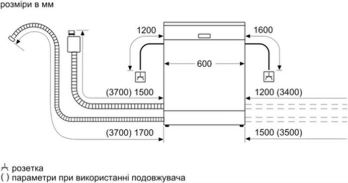 Посудомийна машина Bosch SMS25AW01K