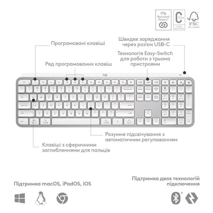 Клавiатура бездротова Logitech MX Keys S Pale Grey (920-011588)