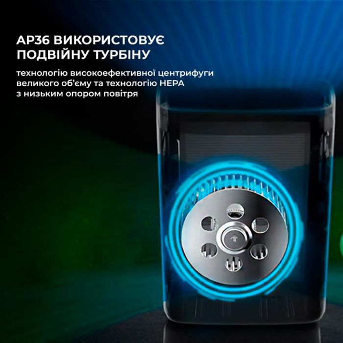 Очищувач повітря Jimmy Air Purifier (AP36)