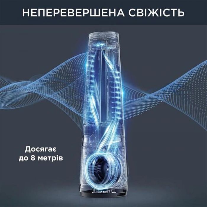 Очищувач повітря Rowenta Eclipse 3in1 White (QU5060F0)