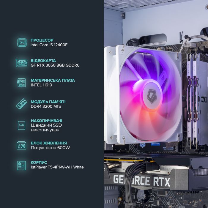 Персональний комп`ютер ASGARD Windows 11 Home (I124F.32.S5.35.1064W)