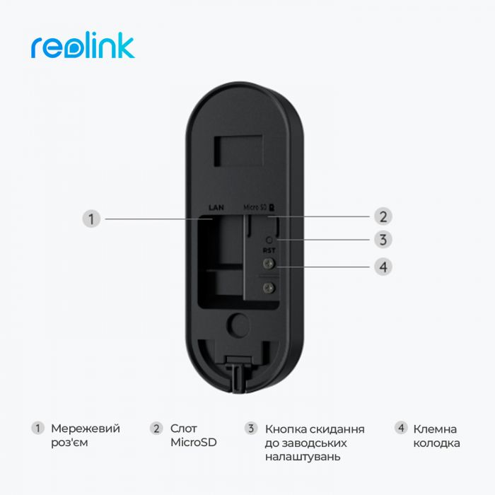 Відеодзвінок Reolink Video Doorbell WiFi