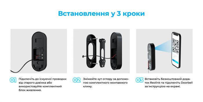 Відеодзвінок Reolink Video Doorbell WiFi