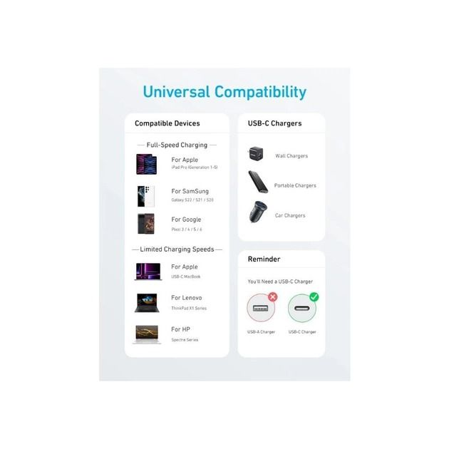 Кабель Anker 322 USB-C - USB-C, 1.8 м, White (A81F6H21)