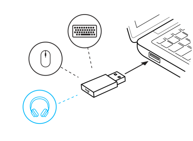 Bluetooth-гарнітура Logitech Zone Wireless Teams (981-000854)