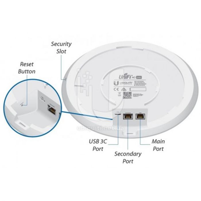 Точка доступа Ubiquiti UniFi UAP-AC-SHD