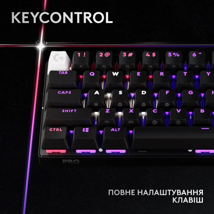 Клавiатура бездротова Logitech G PRO X 60 TKL GX Optical Black Tactile (920-011911)