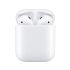 Bluetooth-гарнiтура Apple AirPods2 White (MV7N2)_