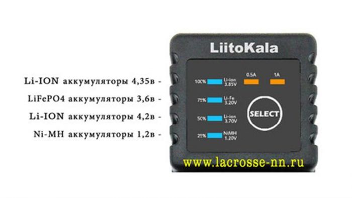 Зарядний пристрій Liitokala Lii-100