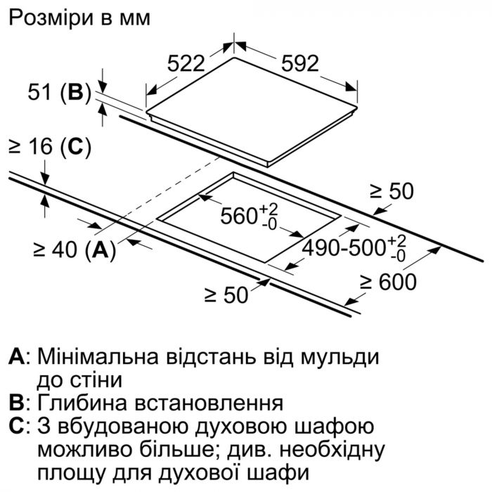 Варильна поверхня Bosch PUF612FC5E