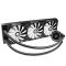 Система водяного охолодження ID-Cooling Zoomflow 360X ARGB