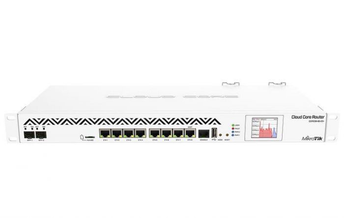 Маршрутизатор MikroTik CCR1036-8G-2S+EM